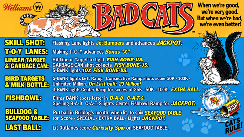 More information about "Bad Cats  (Williams 1989) Instruction Card / Rules"