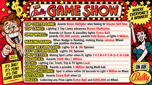 More information about "Bally Game Show Instruction Card / Rules"