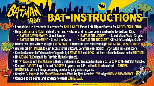 More information about "Batman '66 (Stern) Instruction Card / Rules"