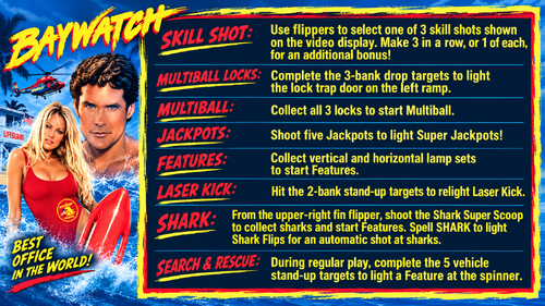 More information about "Baywatch (Sega 1995) Instruction Card / Rules"