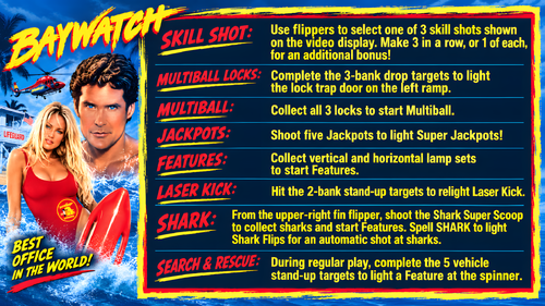 More information about "Baywatch (Sega 1995) Instruction Card / Rules"