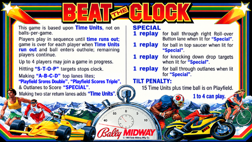 More information about "Beat The Clock (Bally 1985) Instruction Card / Rules"
