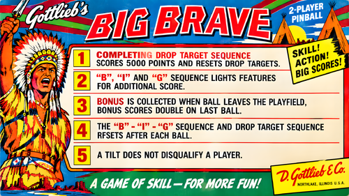 More information about "Big Brave (Gottlieb 1974) Instruction Card / Rules"