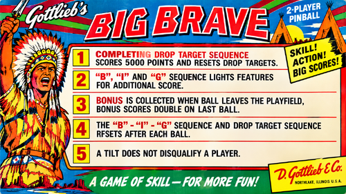 More information about "Big Brave (Gottlieb 1974) Instruction Card / Rules"