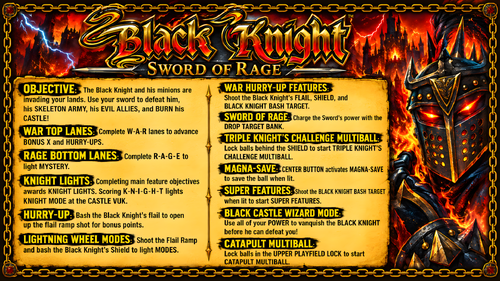 More information about "Black Knight Sword of Rage (Stern 2019) Instruction Card / Rules"