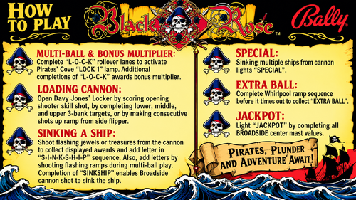 More information about "Black Rose (Bally 1992) Instruction Card / Rules"