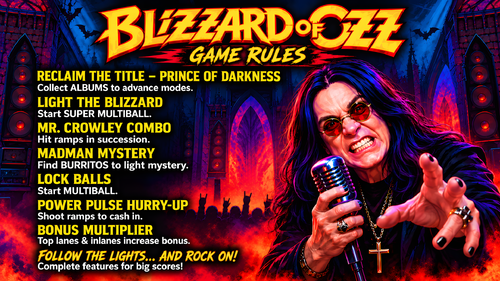 More information about "Blizzard of Ozz Instruction Card / Rules"