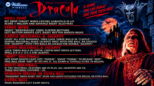More information about "Bram Stoker's Dracula (Williams 1993) Instruction Card / Rules"