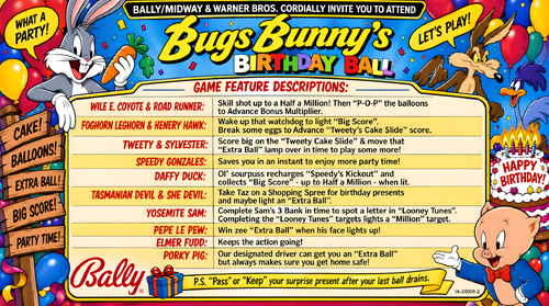 More information about "Bugs Bunny's Birthday Ball Instruction Card / Rules"