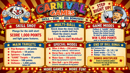 More information about "Carnival Games (Original 2025) Instruction Card / Rules"