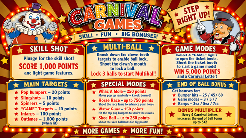 More information about "Carnival Games (Original 2025) Instruction Card / Rules"
