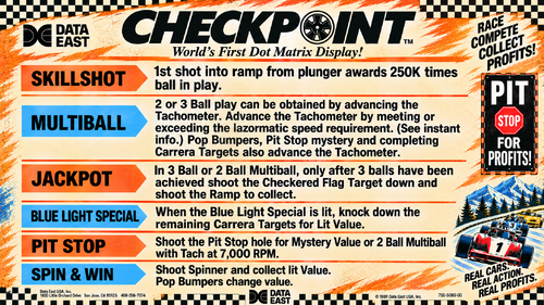 More information about "Checkpoint Instruction Card / Rules"