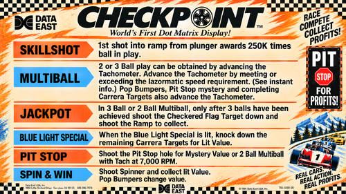 More information about "Checkpoint Instruction Card / Rules"
