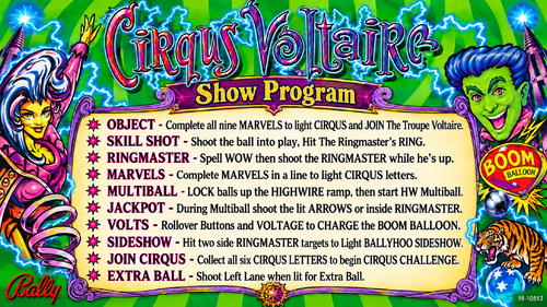 More information about "Circus Voltaire Instruction Card / Rules"