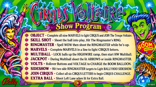 More information about "Circus Voltaire Instruction Card / Rules"