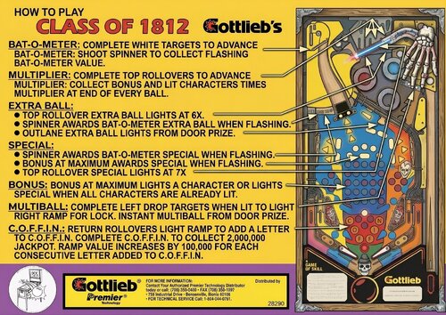 More information about "Class of 1812 Instruction Card / Rules"
