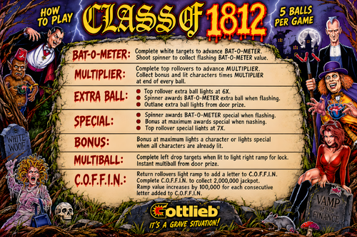 More information about "Class of 1812 Instruction Card / Rules"