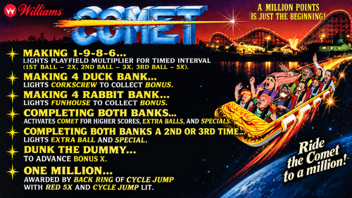 More information about "Comet (Williams 1985) Instruction Card / Rules"
