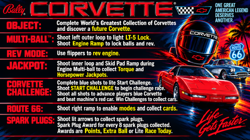 More information about "Corvette (Bally 1994) Instruction Card / Rules"