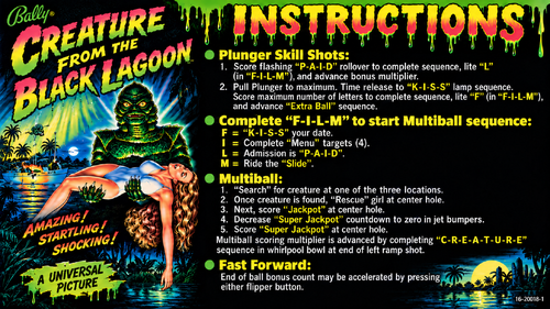 More information about "Creature from the Black Lagoon (Bally 1992) Instruction Card / Rules"