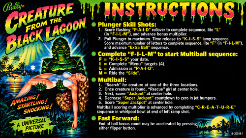 More information about "Creature from the Black Lagoon (Bally 1992) Instruction Card / Rules"