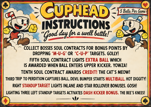 More information about "Cuphead Pro, PuP Perdition Edition (D. Goblett & Co 2020) Instruction Card / Rules"