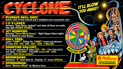 More information about "Cyclone (Williams 1988) - Instruction Card / Rules"