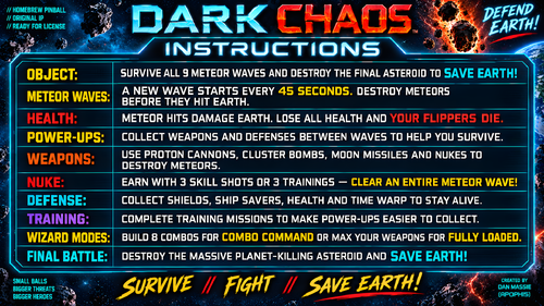 More information about "Dark Chaos Instruction Card / Rules"
