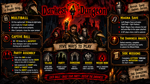 More information about "Darkest Dungeon (Original) Instruction Card / Rules"