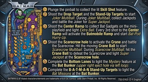 More information about "Batman The Dark Knight 2008 Instruction Card / Rules"