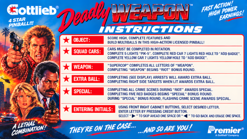 More information about "Deadly Weapon (Gottlieb 1990) Instruction Card / Rules"