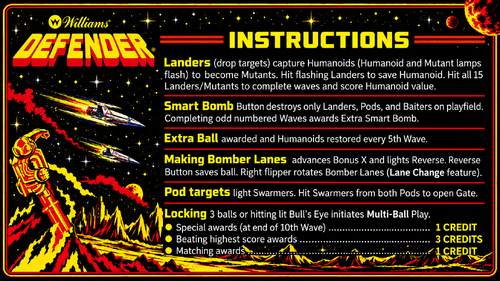 More information about "Defender (Williams 1982)  Instruction Card / Rules"
