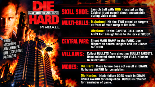 More information about "Die Hard Trilogy (VPW 2023) Instruction Card / Rules"