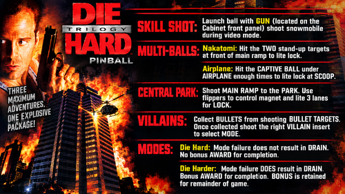 More information about "Die Hard Trilogy (VPW 2023) Instruction Card / Rules"