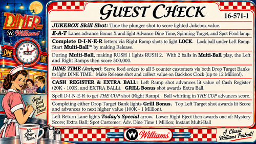More information about "Diner (Williams 1990) Instruction Card / Rules"