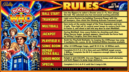 More information about "Doctor Who (Bally 1992) Instruction Card / Rules dr"