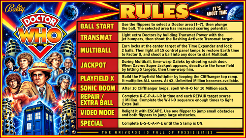 More information about "Doctor Who (Bally 1992) Instruction Card / Rules dr"