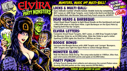 More information about "Elvira and the Party Monsters (Bally 1989) Instruction Card / Rules"