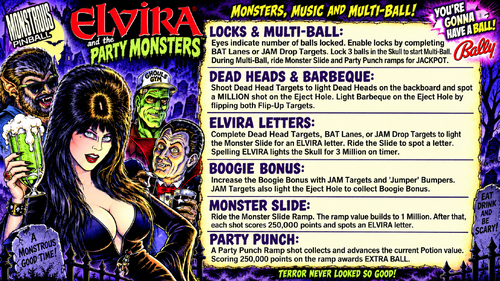 More information about "Elvira and the Party Monsters (Bally 1989) Instruction Card / Rules"