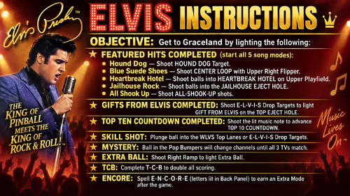 More information about "Elvis (Stern 2004) Instruction Card / Rules"