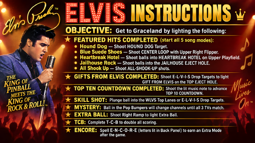 More information about "Elvis (Stern 2004) Instruction Card / Rules"