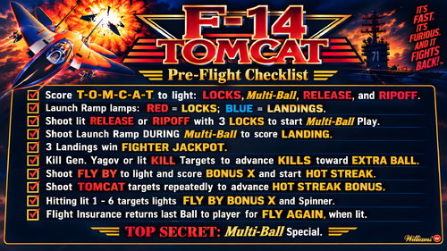 More information about "F-14 Tomcat (Williams 1987) Instruction Card / Rules f14"