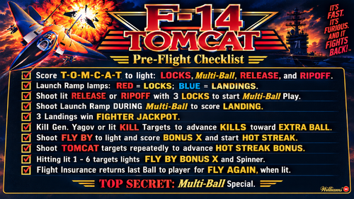 More information about "F-14 Tomcat (Williams 1987) Instruction Card / Rules f14"