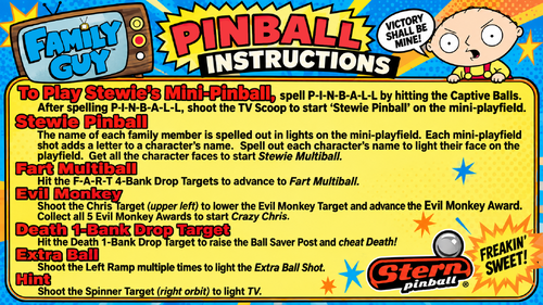 More information about "Family Guy (Stern 2007) Instruction Card / Rules"