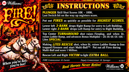 More information about "Fire! (Williams 1987) Instruction Card / Rules"