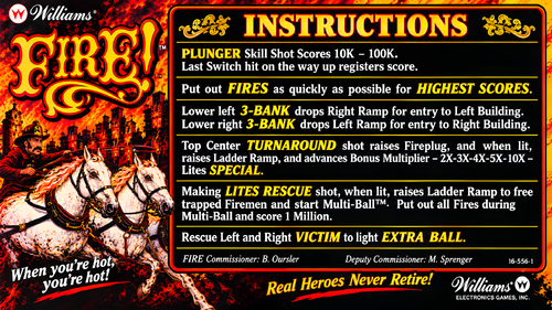 More information about "Fire! (Williams 1987) Instruction Card / Rules"