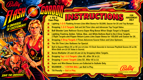 More information about "Flash Gordon (Bally 1981) Instruction Card / Rules"