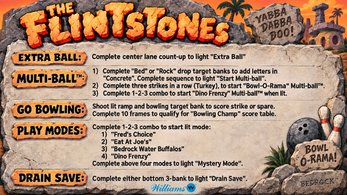 More information about "The Flintstones (Williams 1994) Instruction Card / Rules"