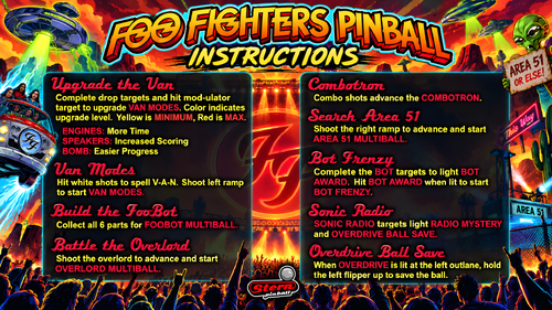 More information about "Foo Fighters (JP) Instruction Card / Rules"