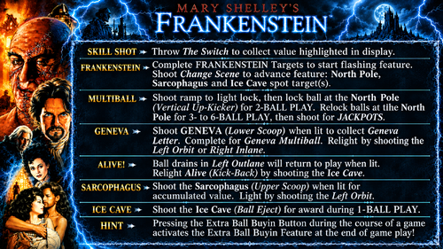 More information about "Mary Shelley's Frankenstein (Sega 1995) Instruction Card / Rules"